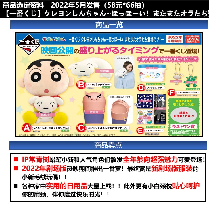 1ロット】 一番くじ クレヨンしんちゃん～ほっほーい！またまたオラ  